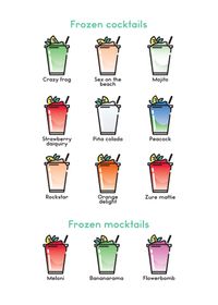 CocktailkaART
